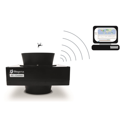 BG-Counter 12V - pour la surveillance
