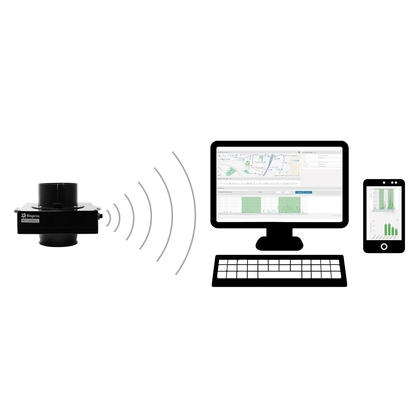 BG-Counter 48V – Attivazione servizio web (pagamento unico)