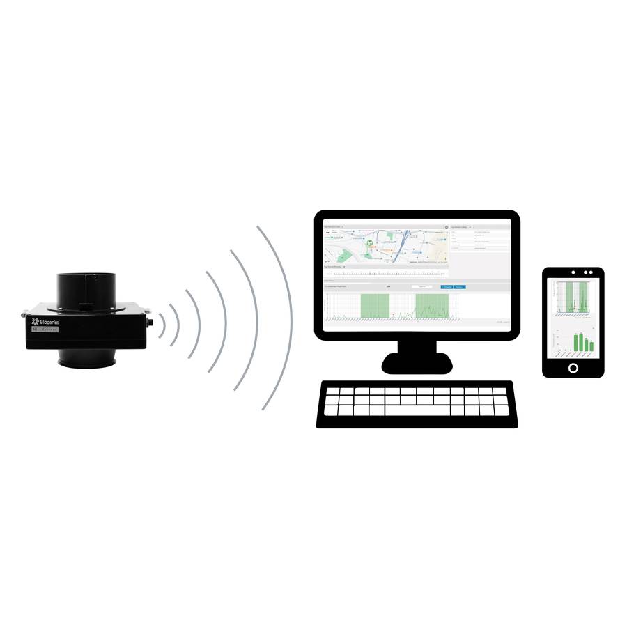 BG-Counter 48V – Attivazione servizio web (pagamento unico)
